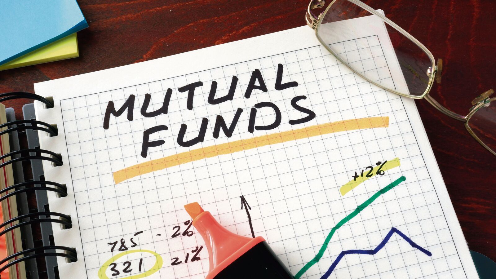 With mutual funds, investors are only taxed when they decide to sell their mutual fund units. (iStockphoto)